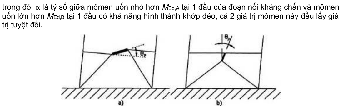 Vùng công thức, bảng hoặc hình trong PDF — trang 116, phần 2