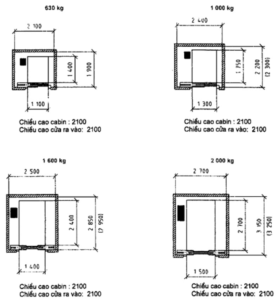 Vùng công thức, bảng hoặc hình trong PDF — trang 12, phần 1
