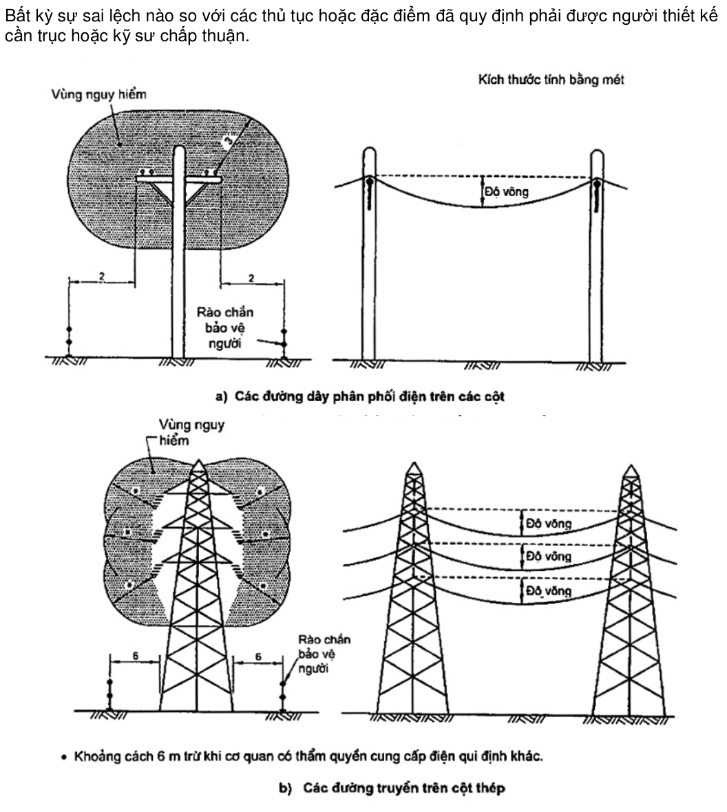 Vùng công thức, bảng hoặc hình trong PDF — trang 12, phần 1