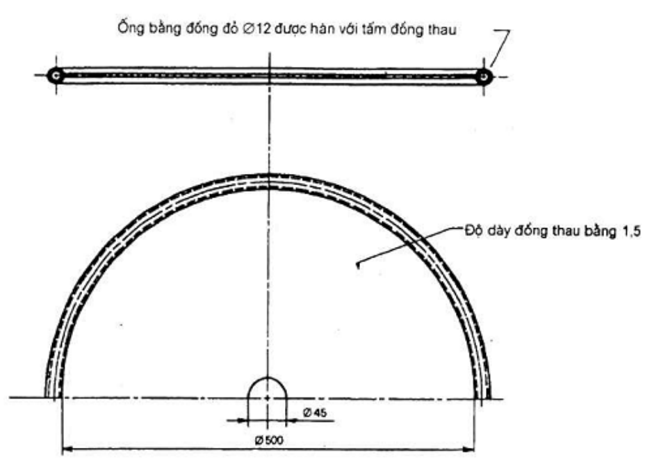 Vùng công thức, bảng hoặc hình trong PDF — trang 12, phần 1