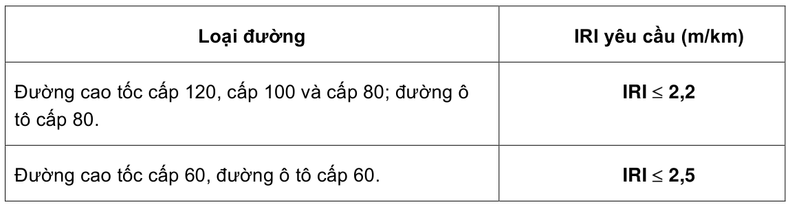 Vùng công thức, bảng hoặc hình trong PDF — trang 12, phần 2