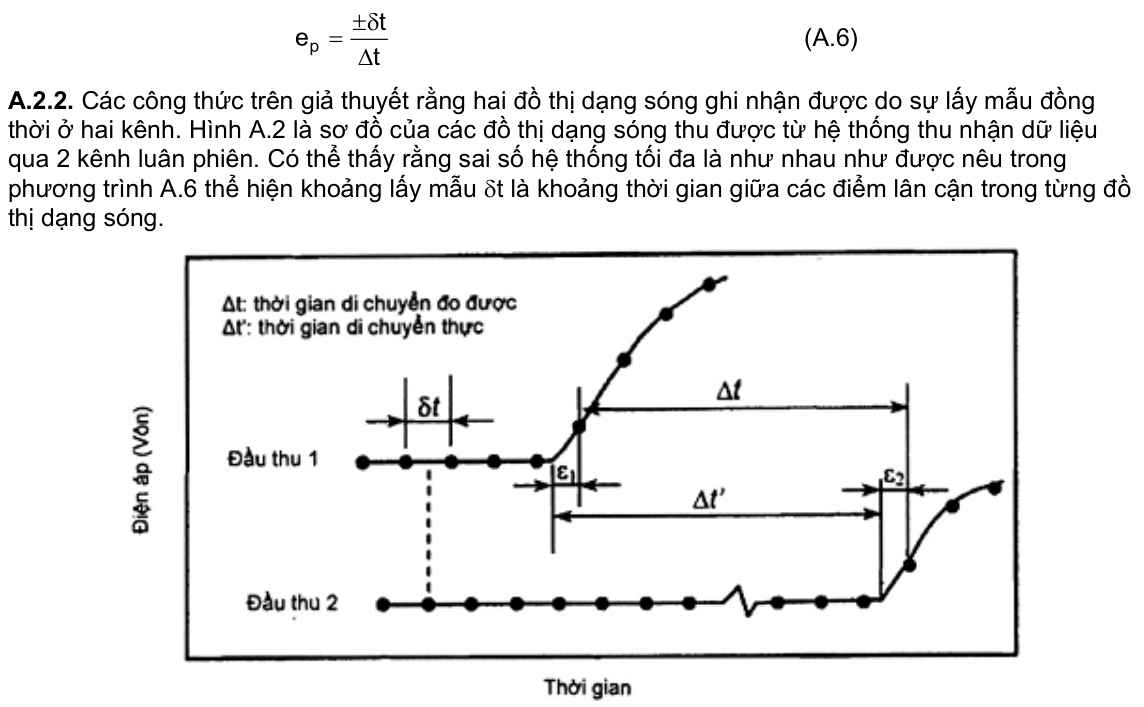 Vùng công thức, bảng hoặc hình trong PDF — trang 12, phần 2