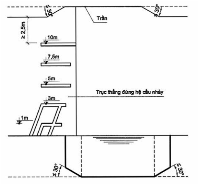 Vùng công thức, bảng hoặc hình trong PDF — trang 12, phần 2