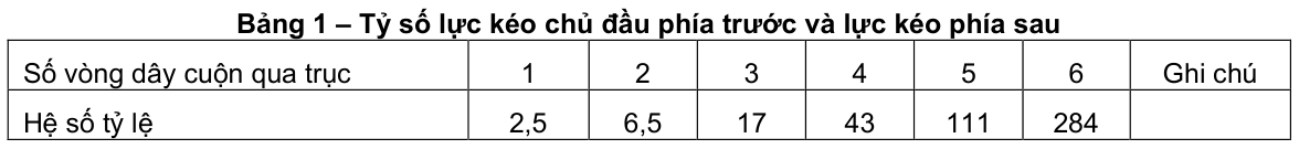 Vùng công thức, bảng hoặc hình trong PDF — trang 12, phần 2