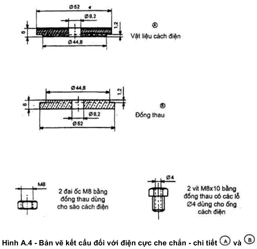 Vùng công thức, bảng hoặc hình trong PDF — trang 12, phần 2