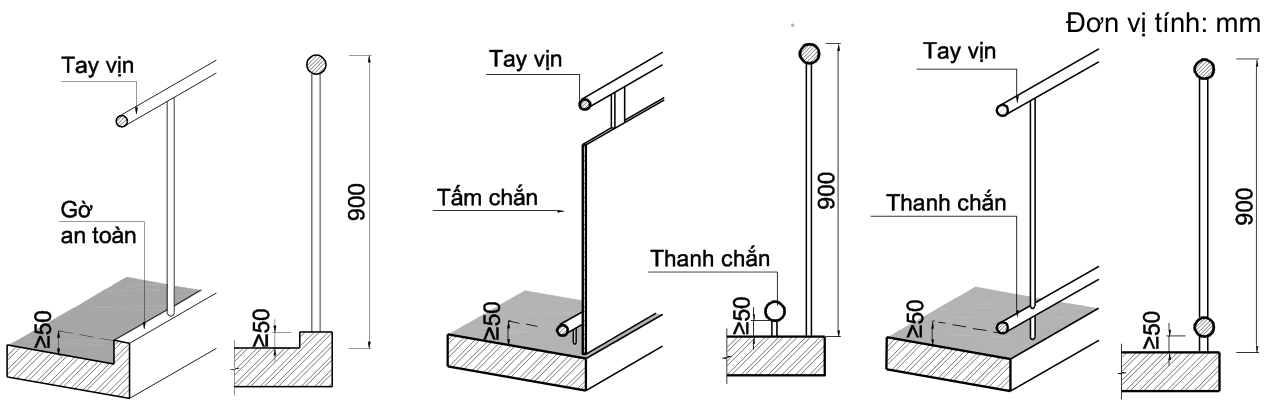 Vùng công thức, bảng hoặc hình trong PDF — trang 12, phần 2