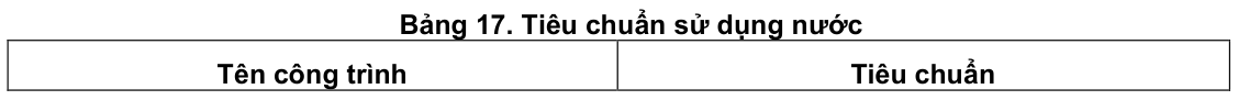 Vùng công thức, bảng hoặc hình trong PDF — trang 12, phần 4