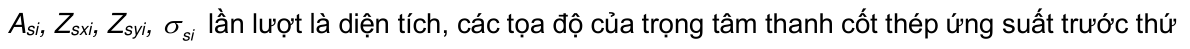 Vùng công thức, bảng hoặc hình trong PDF — trang 124, phần 7