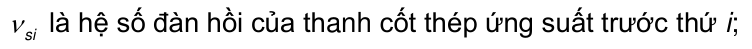 Vùng công thức, bảng hoặc hình trong PDF — trang 125, phần 1