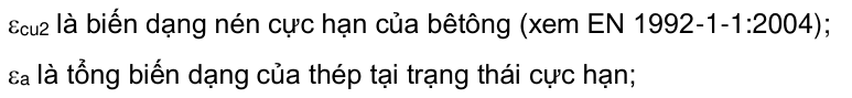 Vùng công thức, bảng hoặc hình trong PDF — trang 128, phần 3