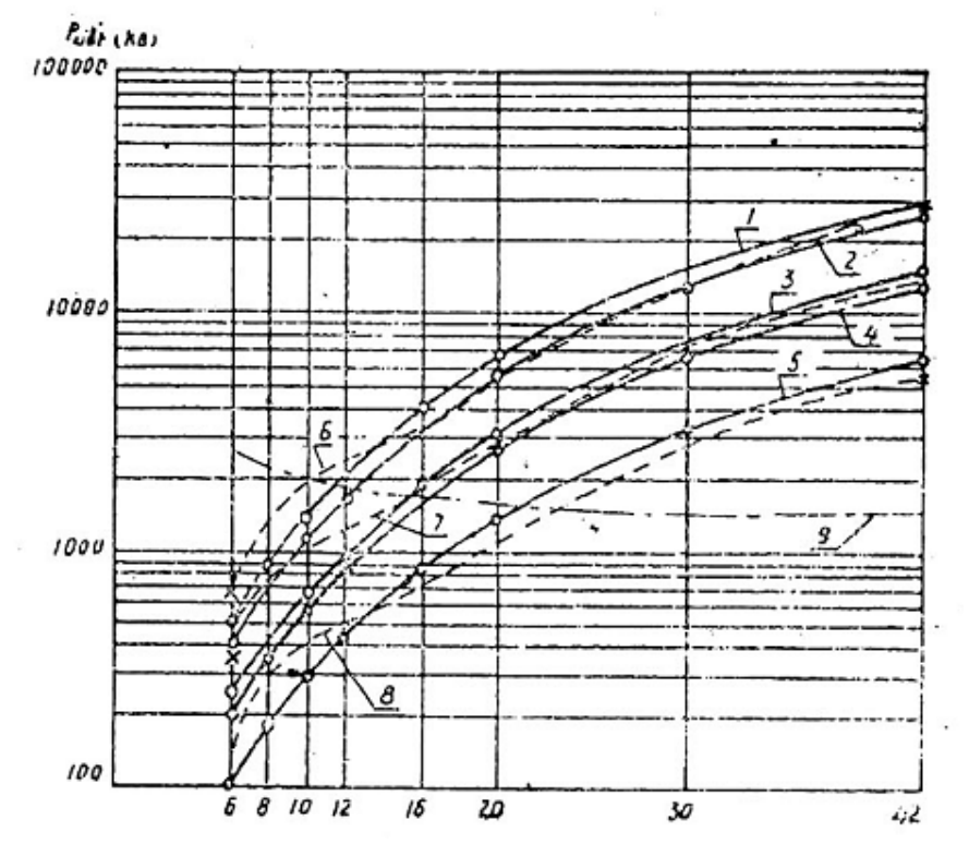Vùng công thức, bảng hoặc hình trong PDF — trang 13, phần 1