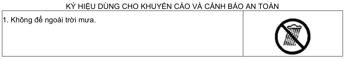 Vùng công thức, bảng hoặc hình trong PDF — trang 13, phần 1