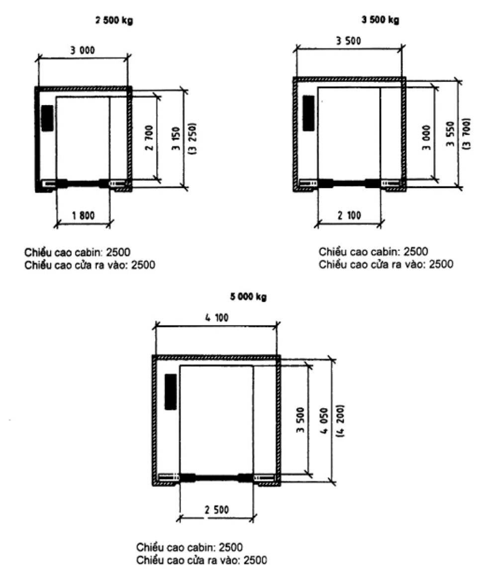 Vùng công thức, bảng hoặc hình trong PDF — trang 13, phần 1