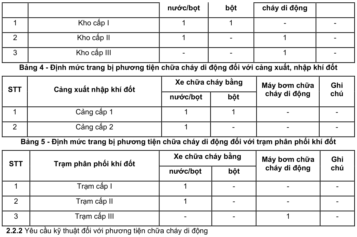 Vùng công thức, bảng hoặc hình trong PDF — trang 13, phần 1