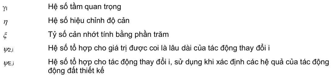 Vùng công thức, bảng hoặc hình trong PDF — trang 13, phần 1