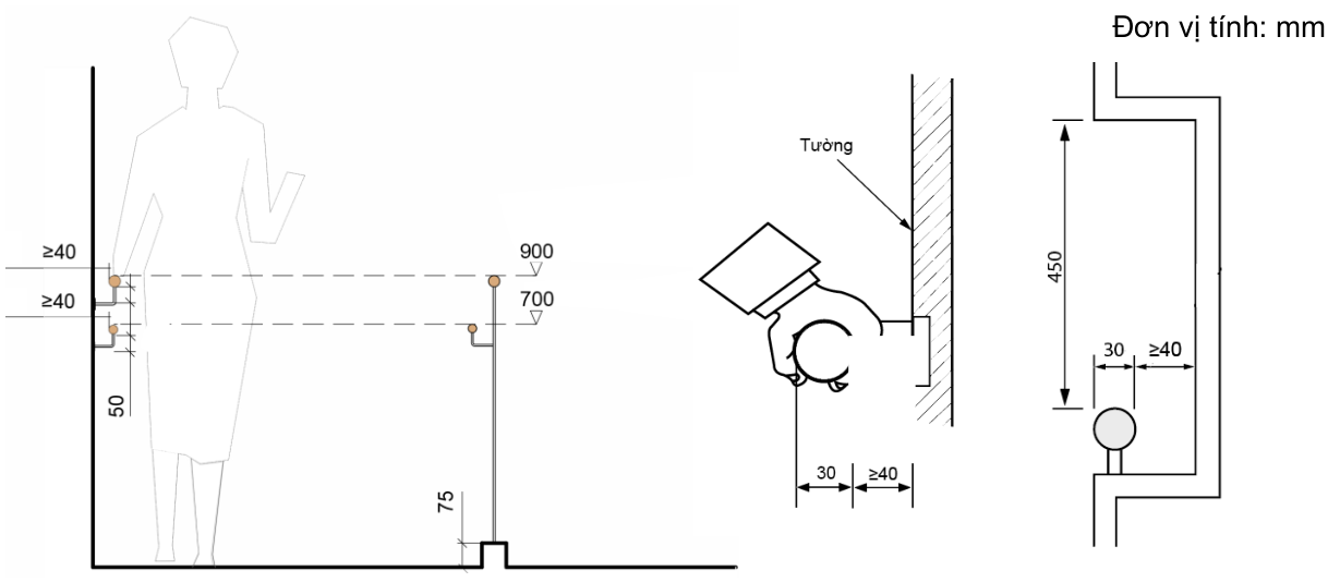 Vùng công thức, bảng hoặc hình trong PDF — trang 13, phần 1