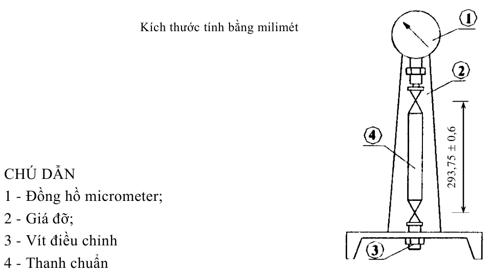 Vùng công thức, bảng hoặc hình trong PDF — trang 13, phần 1