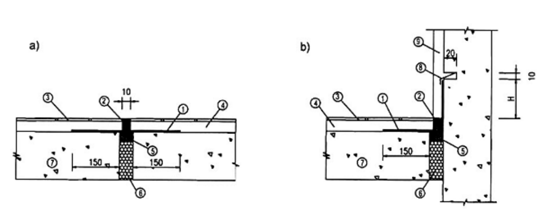 Vùng công thức, bảng hoặc hình trong PDF — trang 13, phần 1