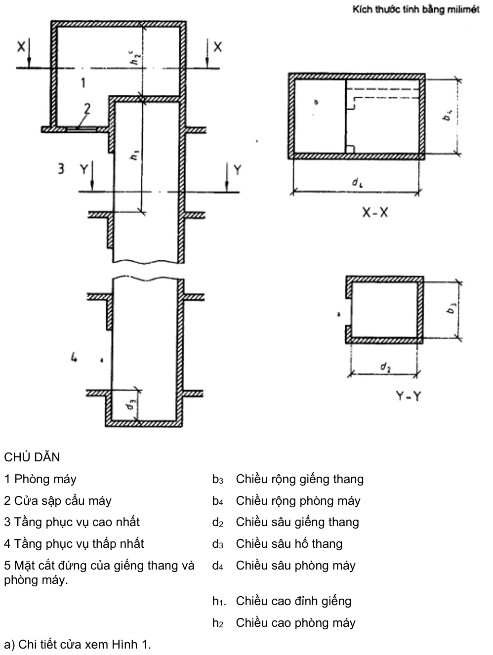 Vùng công thức, bảng hoặc hình trong PDF — trang 13, phần 1