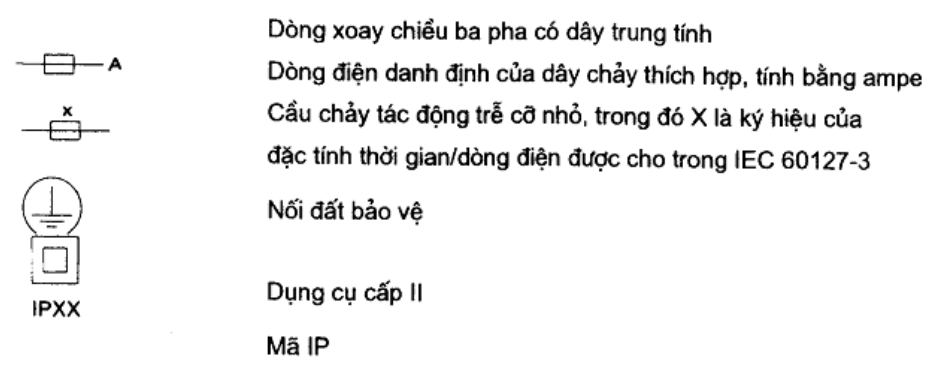 Vùng công thức, bảng hoặc hình trong PDF — trang 13, phần 1