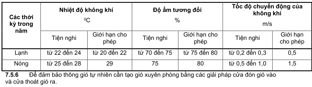 Vùng công thức, bảng hoặc hình trong PDF — trang 13, phần 1