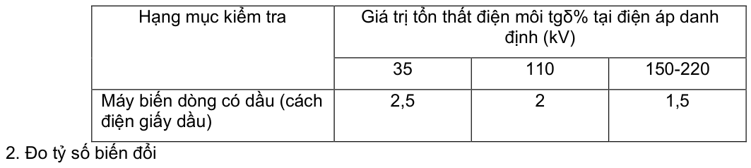 Vùng công thức, bảng hoặc hình trong PDF — trang 13, phần 2