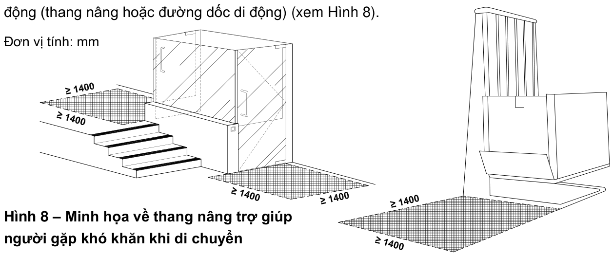 Vùng công thức, bảng hoặc hình trong PDF — trang 13, phần 2