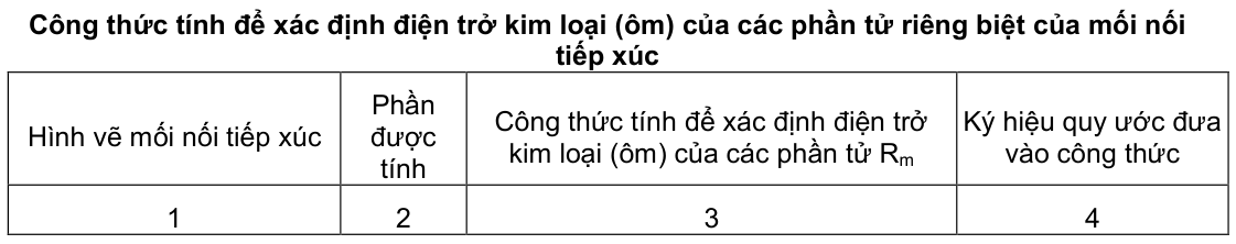 Vùng công thức, bảng hoặc hình trong PDF — trang 13, phần 2
