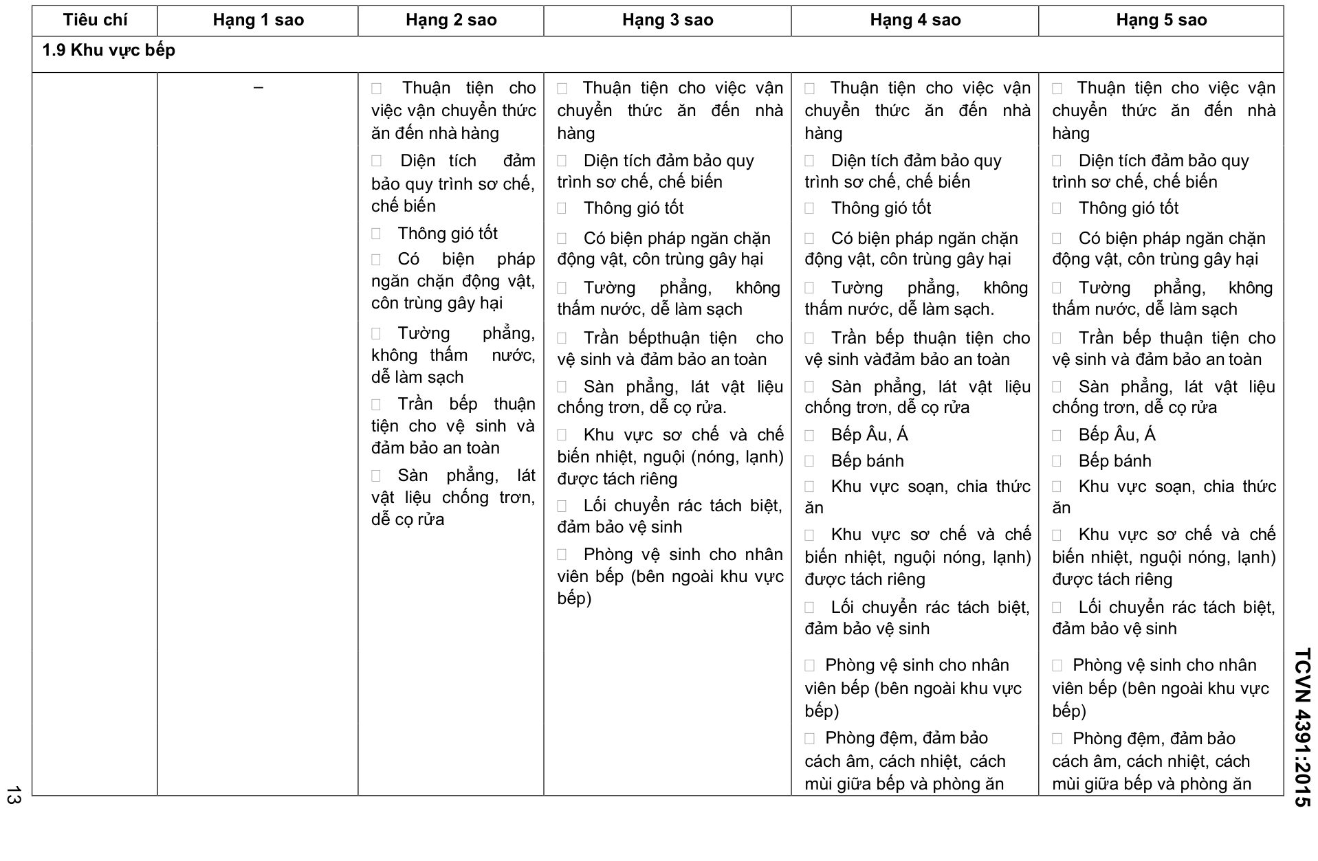 Vùng công thức, bảng hoặc hình trong PDF — trang 13, phần 2