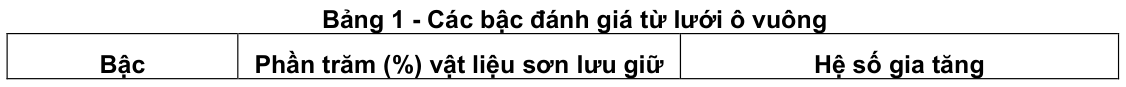 Vùng công thức, bảng hoặc hình trong PDF — trang 13, phần 2