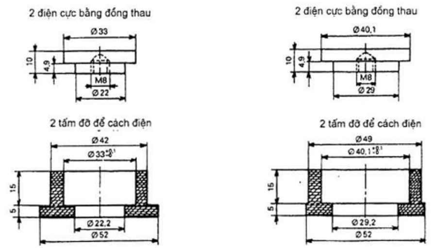 Vùng công thức, bảng hoặc hình trong PDF — trang 13, phần 2