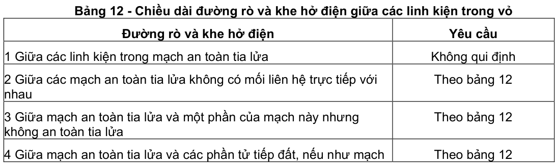 Vùng công thức, bảng hoặc hình trong PDF — trang 13, phần 3