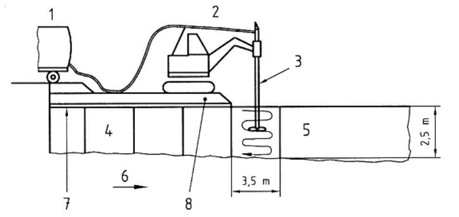 Vùng công thức, bảng hoặc hình trong PDF — trang 13, phần 3