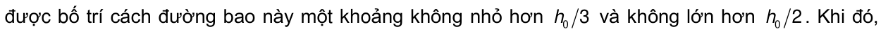 Vùng công thức, bảng hoặc hình trong PDF — trang 135, phần 2