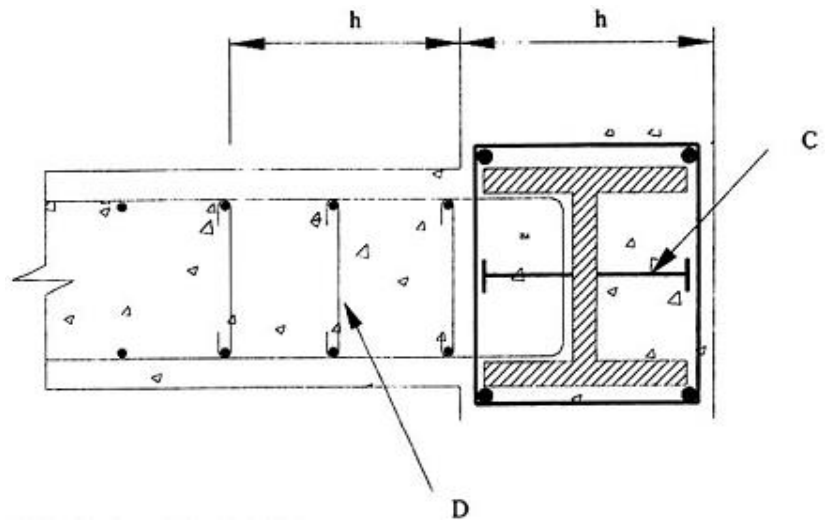 Vùng công thức, bảng hoặc hình trong PDF — trang 136, phần 2