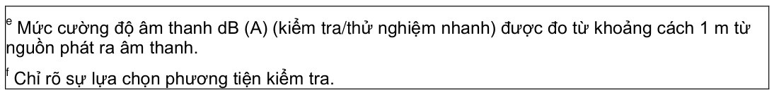 Vùng công thức, bảng hoặc hình trong PDF — trang 14, phần 1