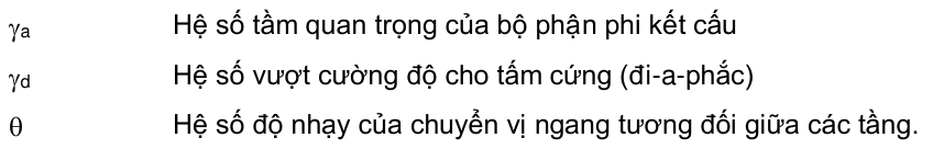 Vùng công thức, bảng hoặc hình trong PDF — trang 14, phần 1