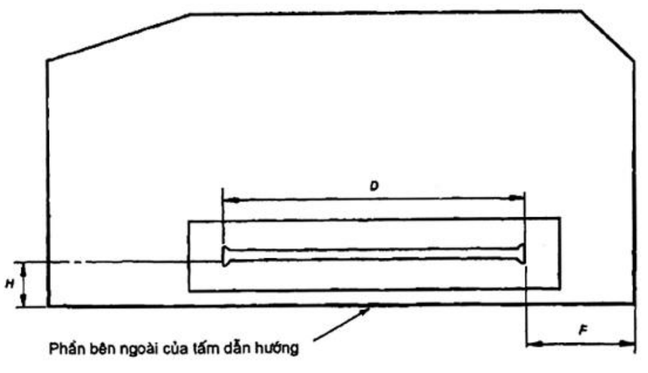 Vùng công thức, bảng hoặc hình trong PDF — trang 14, phần 1