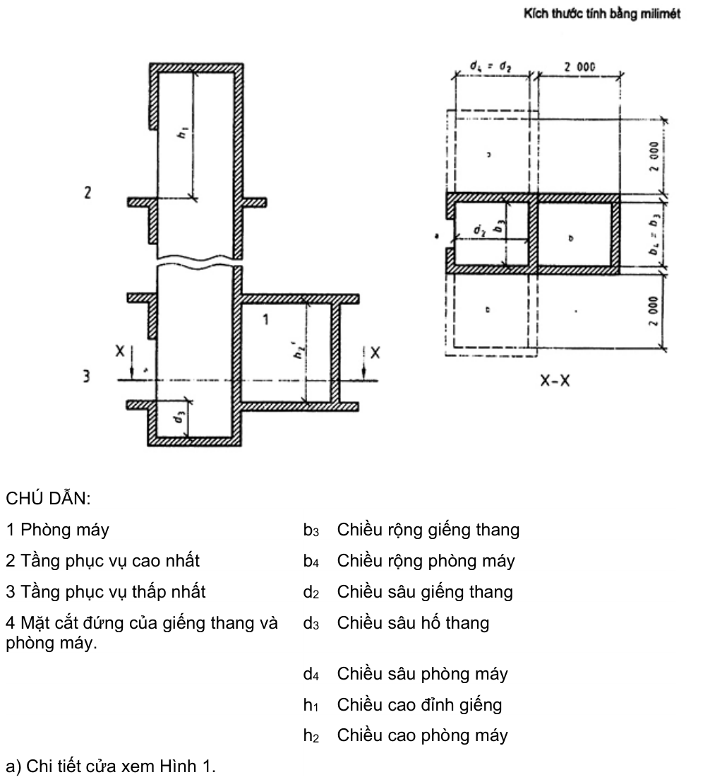 Vùng công thức, bảng hoặc hình trong PDF — trang 14, phần 1