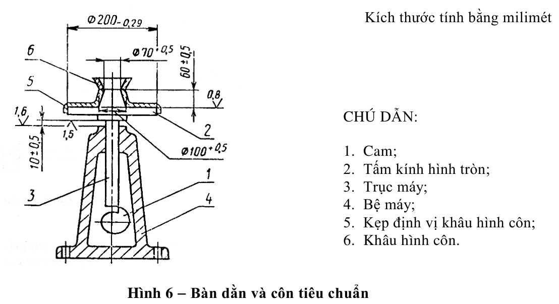 Vùng công thức, bảng hoặc hình trong PDF — trang 14, phần 1