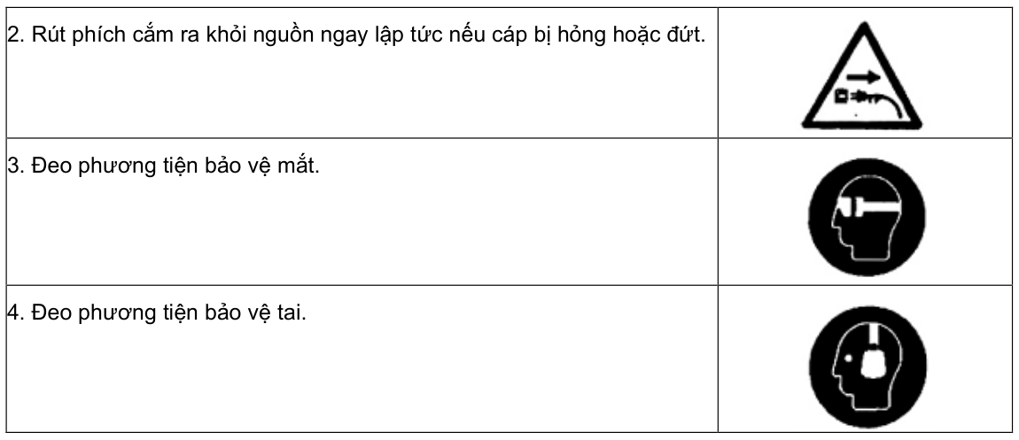 Vùng công thức, bảng hoặc hình trong PDF — trang 14, phần 1