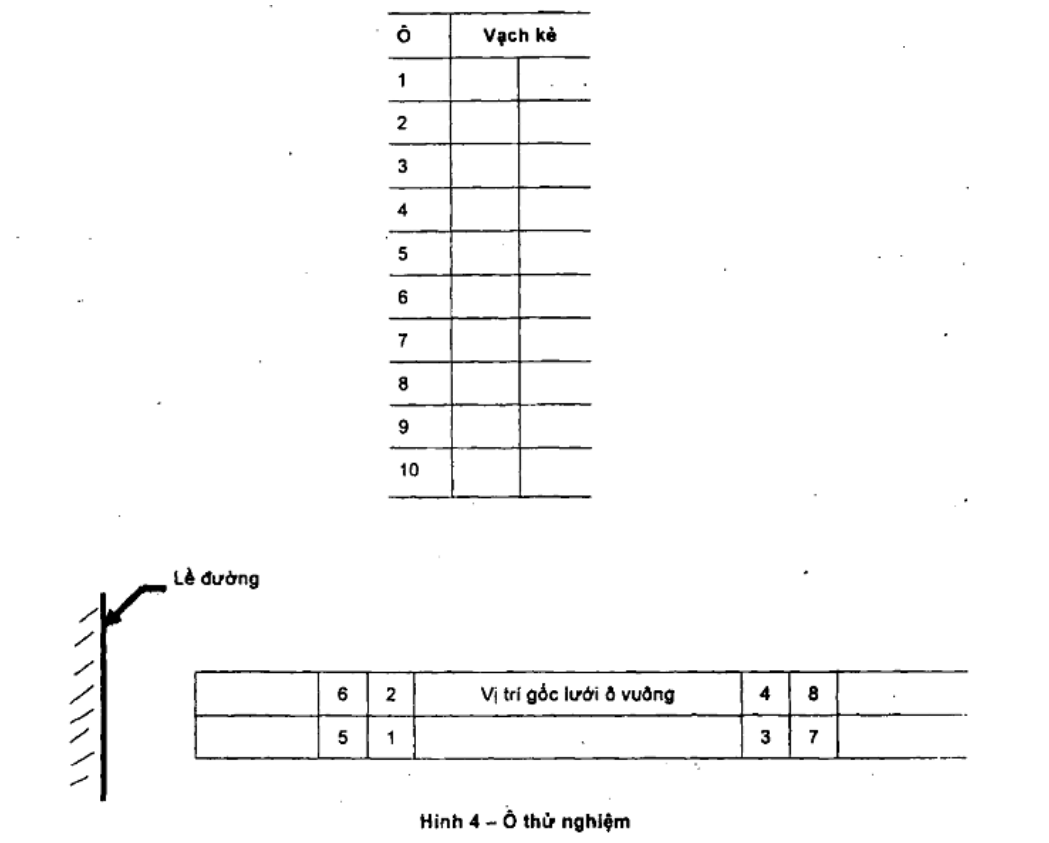 Vùng công thức, bảng hoặc hình trong PDF — trang 14, phần 1