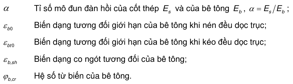 Vùng công thức, bảng hoặc hình trong PDF — trang 14, phần 1