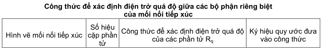 Vùng công thức, bảng hoặc hình trong PDF — trang 14, phần 2