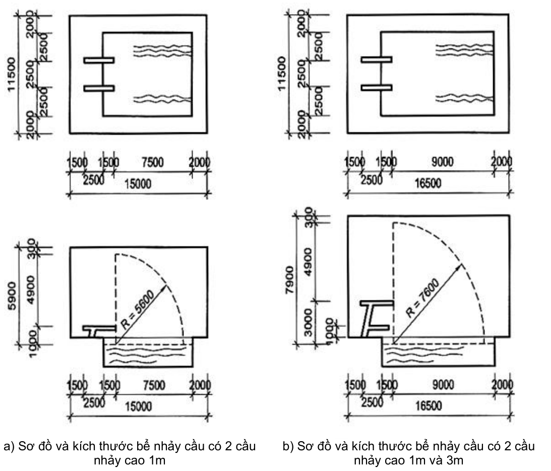 Vùng công thức, bảng hoặc hình trong PDF — trang 14, phần 2