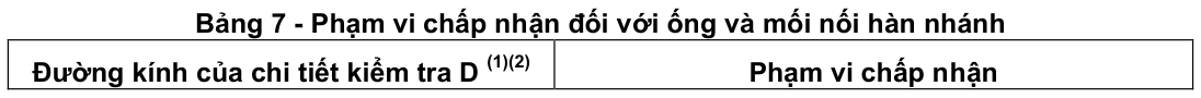 Vùng công thức, bảng hoặc hình trong PDF — trang 14, phần 3