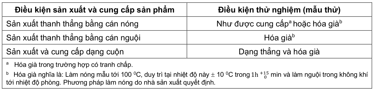 Vùng công thức, bảng hoặc hình trong PDF — trang 15, phần 1