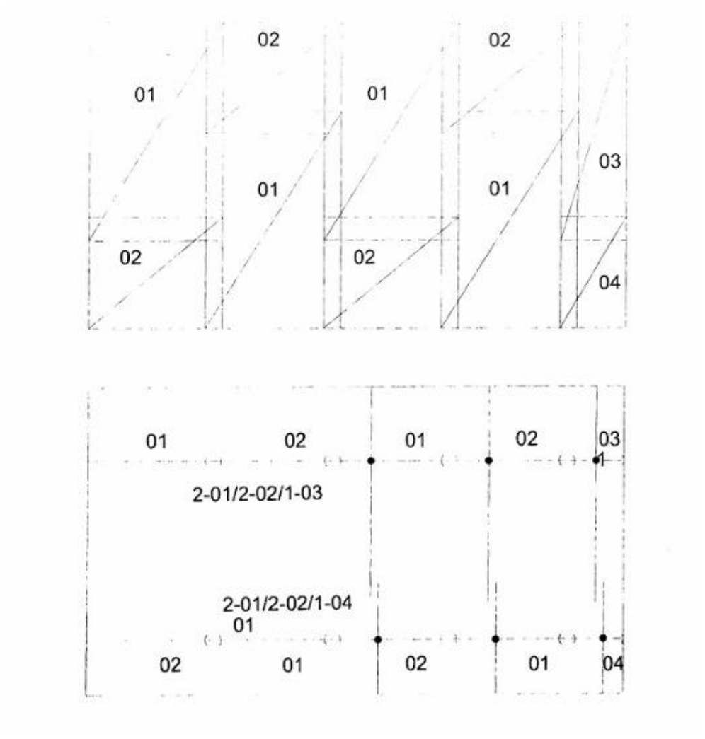 Vùng công thức, bảng hoặc hình trong PDF — trang 15, phần 1