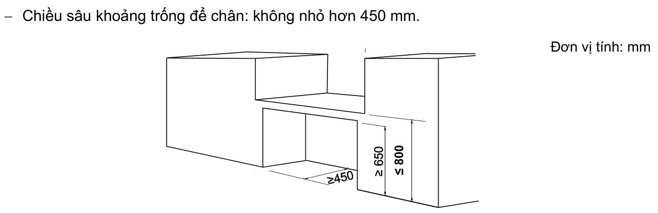 Vùng công thức, bảng hoặc hình trong PDF — trang 15, phần 1