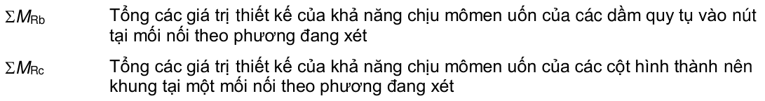 Vùng công thức, bảng hoặc hình trong PDF — trang 15, phần 1